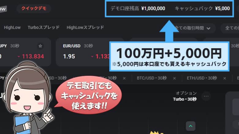 Highlow.com（ハイローオーストラリアはデモ取引でもキャッシュバック受取可能
