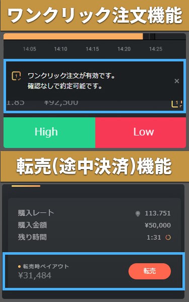 ハイローオーストラリア（Highlow.com)のワンクリック注文・転売機能画面