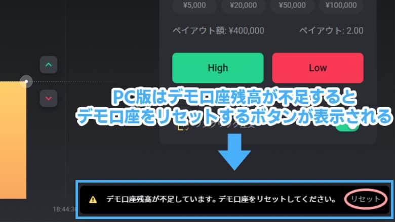 ハイローオーストラリアのデモ残高を使い切った時に表示されるリセットボタン