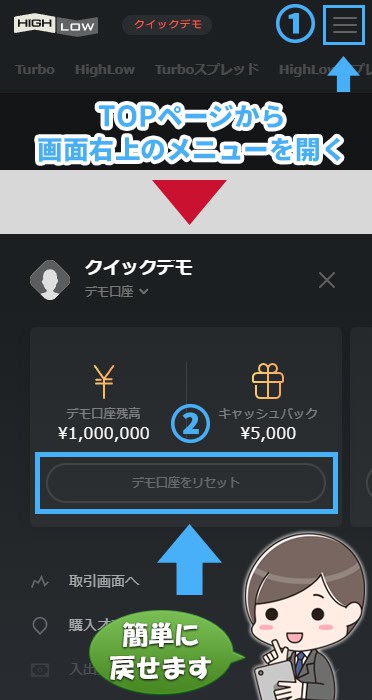 ハイローオーストラリアのスマホ版デモ取引に表示されるデモリセットボタン