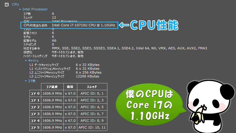 実際にハイローオーストラリアの取引で利用しているパソコンのCPUスペック