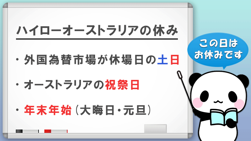 ハイローオーストラリアで取引が行えない休業日