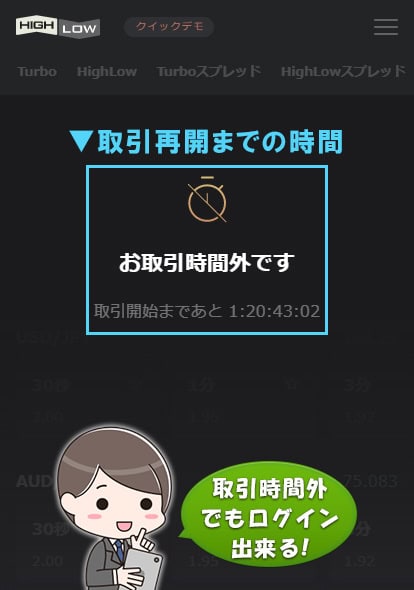 ハイローオーストラリアの休業日の取引画面
