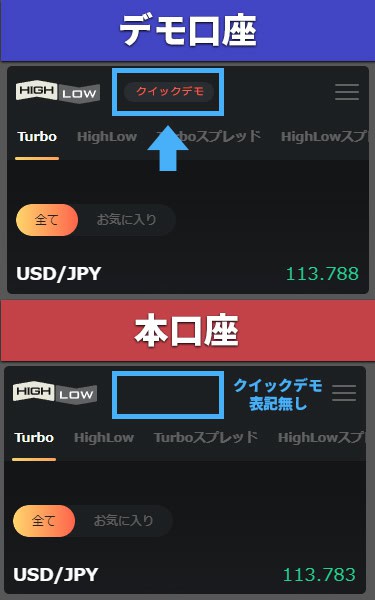 highlow.com（ハイローオーストラリア）の本口座とデモ口座の違い