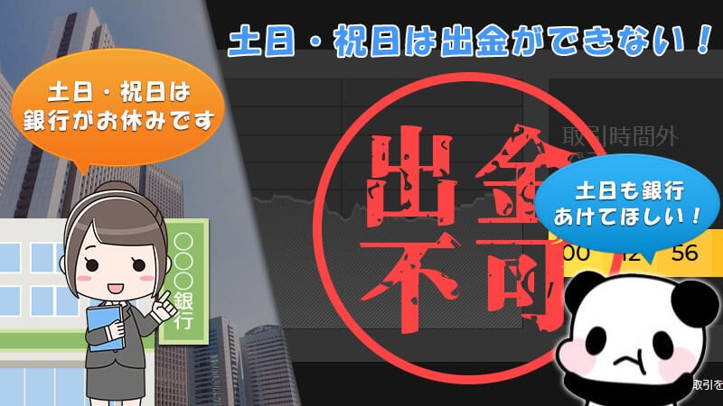 ハイローオーストラリアでは土日・祝日は出金できない