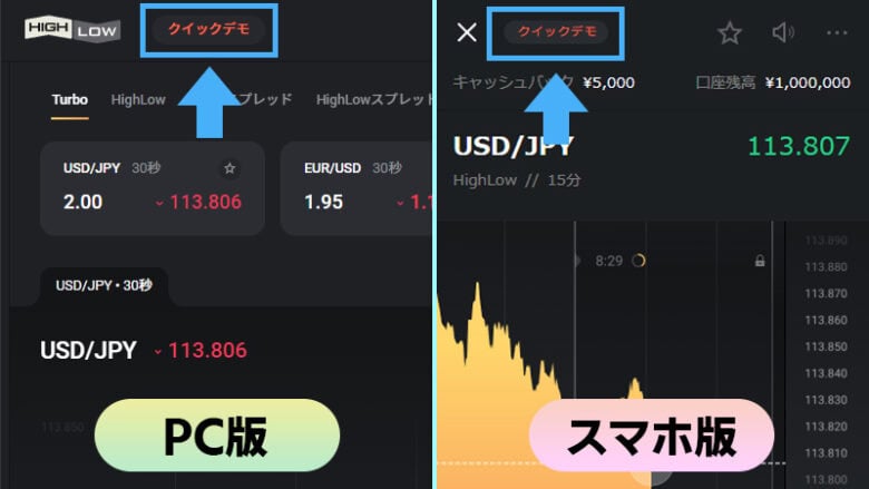 ハイローオーストラリア（Highlow.com)のデモ取引にはクイックデモの表記がある