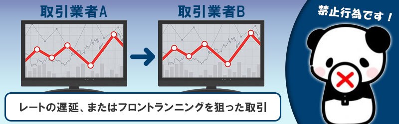 レート遅延やフロントランニングを狙った取引