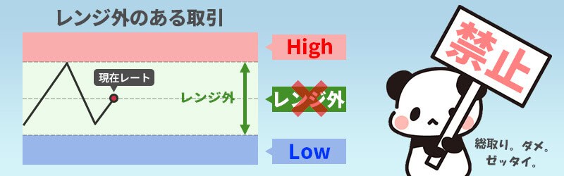 国内バイナリーオプション業者は運営側の総取り禁止