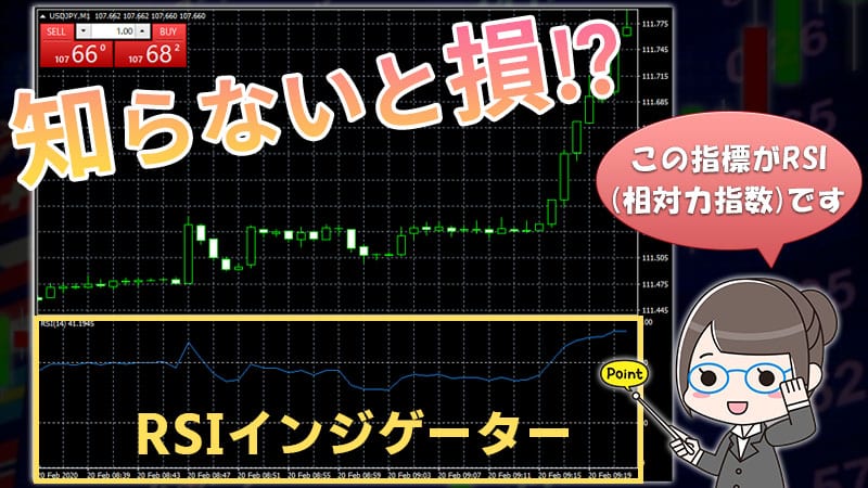 【ハイローオーストラリア】RSIがバイナリーオプション取引で「使える」インジケーターだって知ってた？