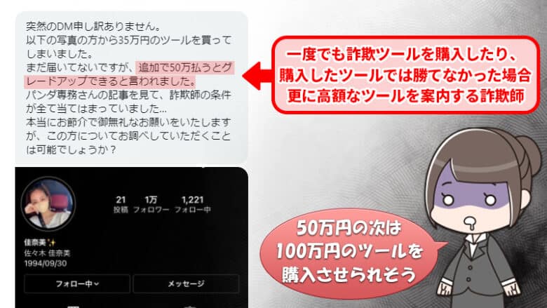 高額なバイナリーオプションツール代金についてTwitter宛に届いた相談内容