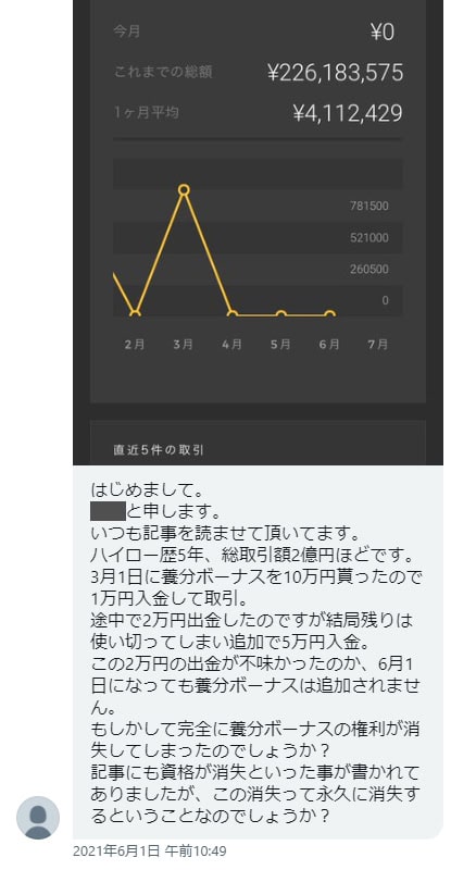 ハイローオーストラリアの養分ボーナスについての相談内容