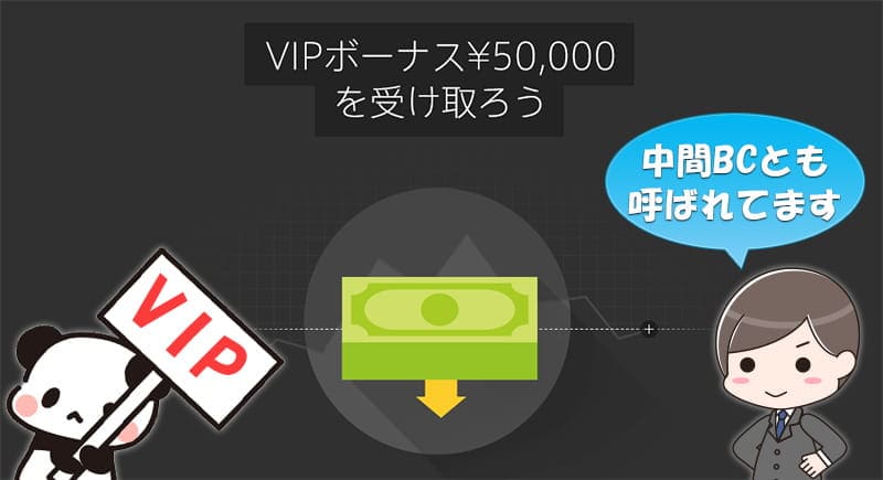 ハイローオーストラリアのVIPボーナス（中間CB）