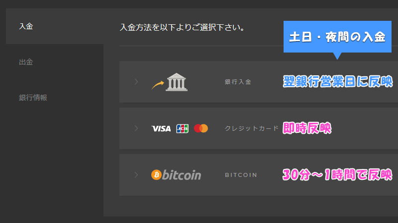 ハイローオーストラリアの土日の入金方法と反映時間
