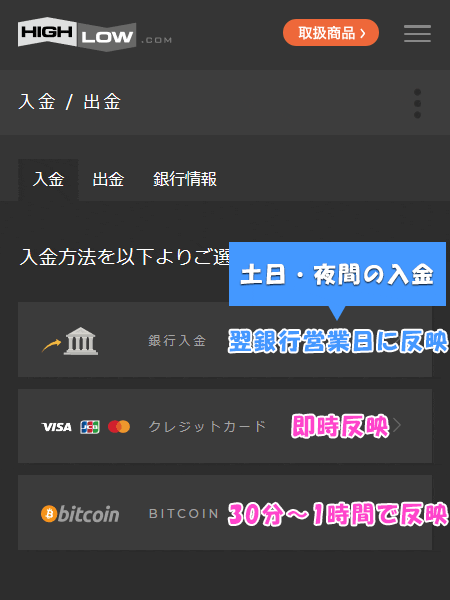 ハイローオーストラリアの土日の入金方法と反映時間