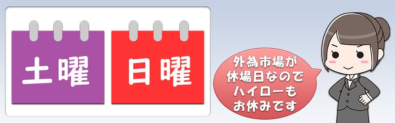 外国為替市場が休場日の土日はハイローオーストラリアも休み