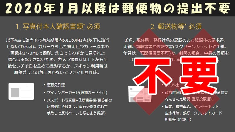 2020年以降にハイローオーストラリアの本人確認を行う際は郵便物等は不要