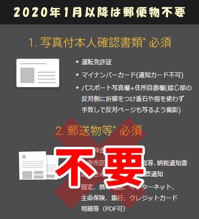 2020年以降にハイローオーストラリアの本人確認を行う際は郵便物等は不要