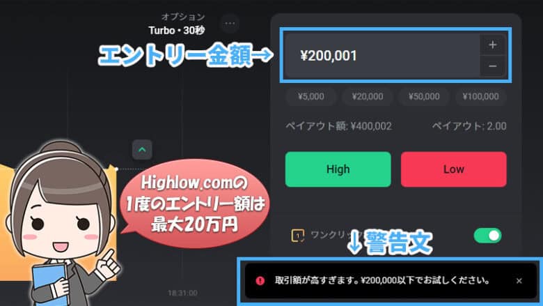 ハイローオーストラリアの1エントリーの取引上限額