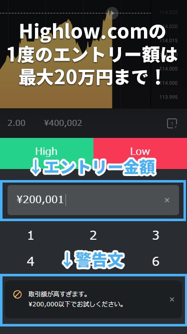 ハイローオーストラリアの1エントリーの取引上限額