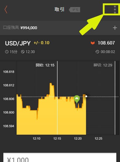 highlow.cocm転売手順