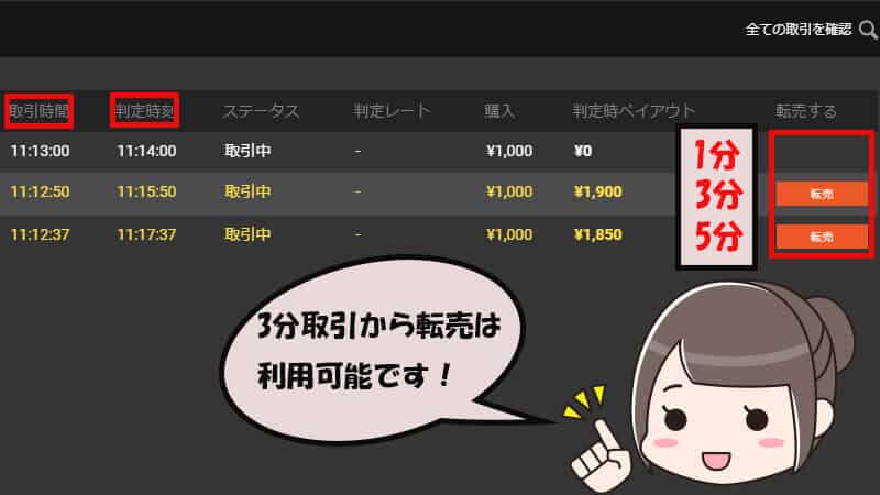 highlow.com(ハイローオーストラリア)転売可能時間