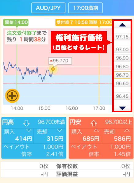 GMOクリック証券の取引画面