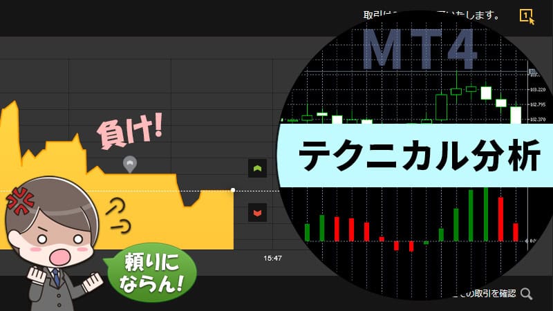 ターボ取引におけるテクニカル分析は通用しない場面が多い