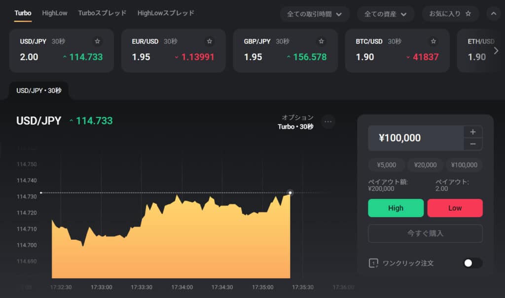 ハイローで「Turbo」をパソコンで取引する際の取引画面