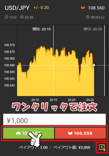 Highlow.com（ハイローオーストラリアのワンクリック注文（スマホ）