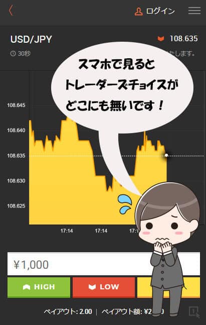 highlow.comのトレーダーズチョイス　スマホに無い