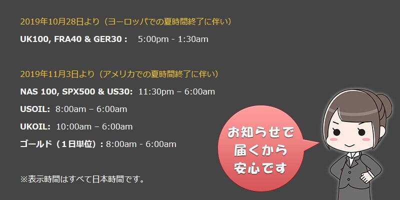 Highlow.com（ハイローオーストラリア）の夏時間、冬時間、祝日に伴う取引時間変更のお知らせ