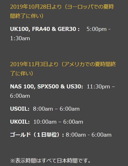 Highlow.com（ハイローオーストラリア）の夏時間、冬時間、祝日に伴う取引時間変更のお知らせ
