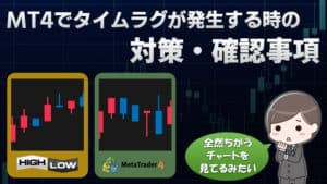 ハイローオーストラリアとMT4のチャートでタイムラグが発生！？ズレてる時はFXCMに合わせよう！