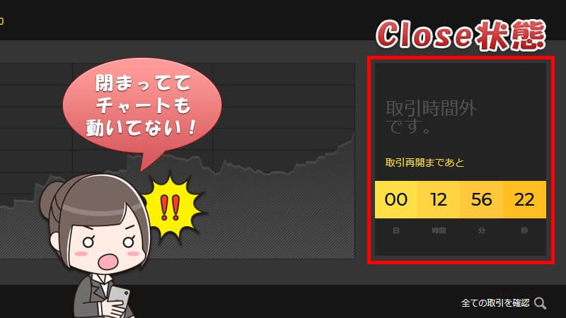 ハイローオーストラリアはオーストラリアの祝日と年末年始は取引不可