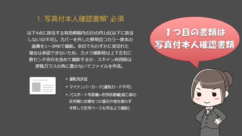 Highlow.com(ハイローオーストラリア)に提出する写真付本人確認書類の種類