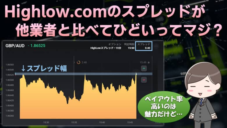ハイローオーストラリアのスプレッドが他業者と比較してひどいってホント？【バイナリーオプション】
