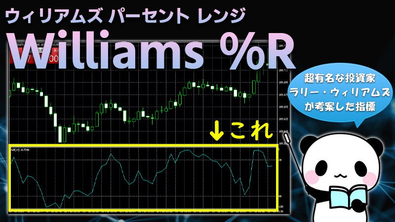 ハイローオーストラリアで「ウィリアムズ％R」を使ってみよう！