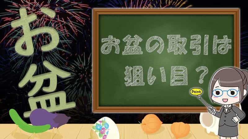 ハイローオーストラリアでのお盆休みのトレードはいつもより狙い目？