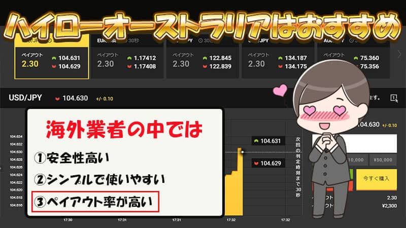 highlow.com(ハイローオーストラリア)は海外業者の中ではおすすめ