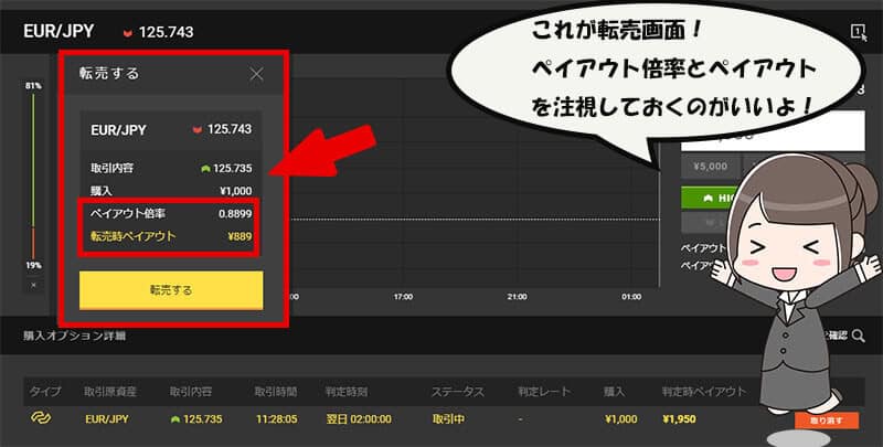 highlow.com(ハイローオーストラリア)転売の使い方　簡単に