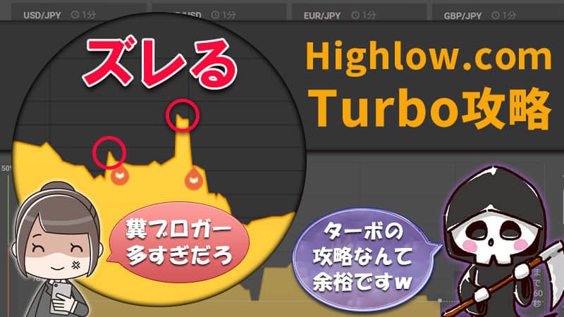 ハイローオーストラリアのTurbo（ターボ）取引について攻略法や注意点を解説！