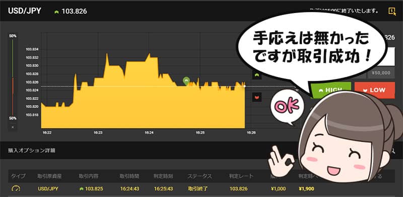 highlow.com(ハイローオーストラリア)ACオシレーター実戦　成功する！