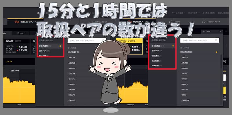 highlow.com(ハイローオーストラリア)取扱通貨ペアの数が違う