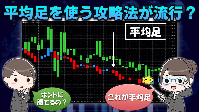 ハイローオーストラリア(Highlow.com)で平均足を使った戦略があるの？【バイナリーオプション】