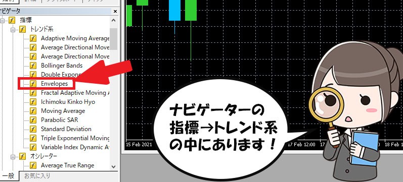 バイナリーオプション　インジケーター　エンベロープの表示方法