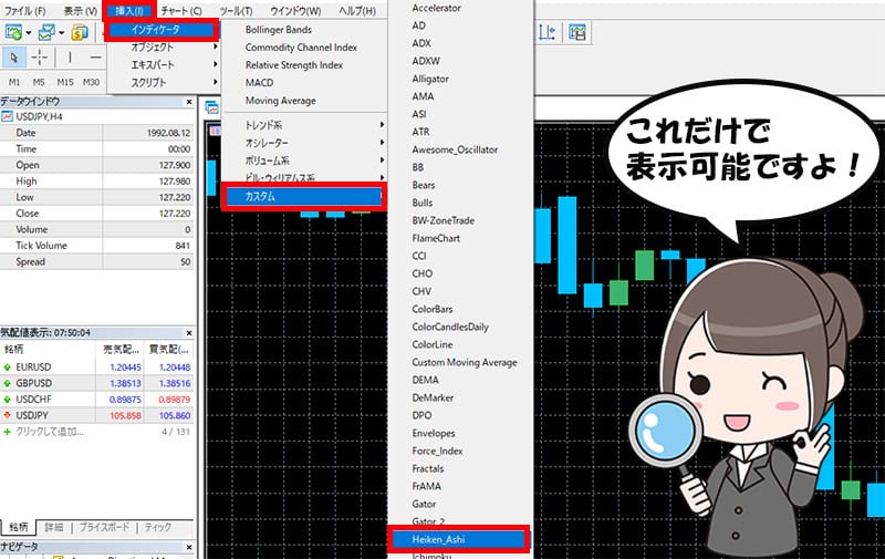 highlow.com(ハイローオーストラリア)MT5で平均足の表示方法