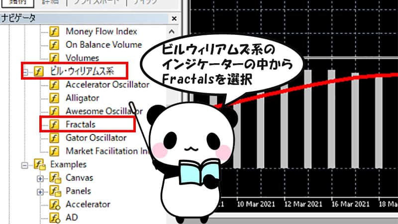 バイナリーオプション　フラクタルのインジケーターを表示させよう。