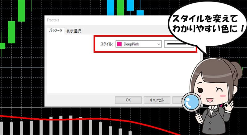 バイナリーオプション　スタイルを変更したらフラクタルの大きさも変わる