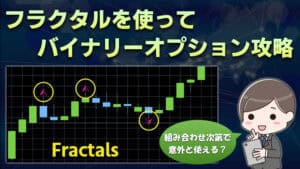 バイナリーオプションでフラクタルを使用してトレードしてみよう！