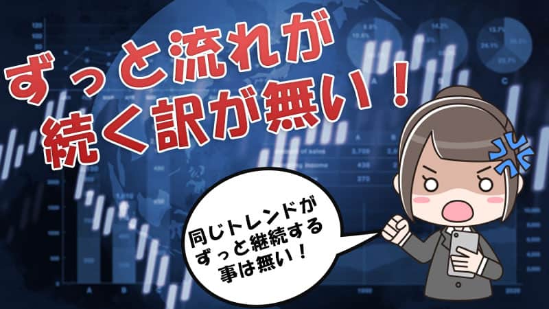 バイナリーオプション　ずっと為替の流れが継続する訳が無い